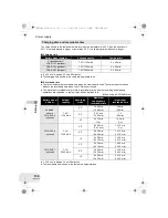 Предварительный просмотр 134 страницы Panasonic VDR-D160GC Operating Instructions Manual