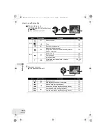 Предварительный просмотр 142 страницы Panasonic VDR-D160GC Operating Instructions Manual