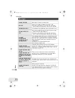 Предварительный просмотр 212 страницы Panasonic VDR-D160GC Operating Instructions Manual