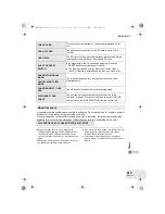 Предварительный просмотр 213 страницы Panasonic VDR-D160GC Operating Instructions Manual