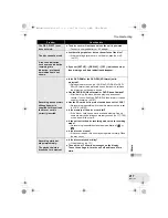 Предварительный просмотр 217 страницы Panasonic VDR-D160GC Operating Instructions Manual