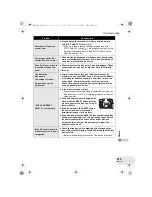 Предварительный просмотр 219 страницы Panasonic VDR-D160GC Operating Instructions Manual