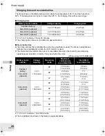 Preview for 20 page of Panasonic VDR-D160GN Operating Instructions Manual