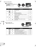 Preview for 28 page of Panasonic VDR-D160GN Operating Instructions Manual