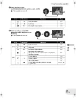 Preview for 29 page of Panasonic VDR-D160GN Operating Instructions Manual