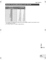 Preview for 115 page of Panasonic VDR-D160GN Operating Instructions Manual