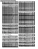 Предварительный просмотр 72 страницы Panasonic VDR-D210P Service Manual