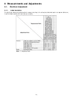 Preview for 36 page of Panasonic VDR-D220E Service Manual