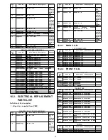 Preview for 73 page of Panasonic VDR-D220E Service Manual