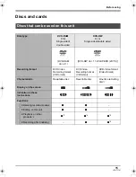 Preview for 15 page of Panasonic VDR-D220GN Operating Instructions Manual