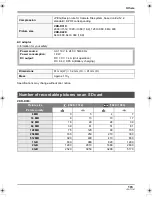 Preview for 103 page of Panasonic VDR-D220GN Operating Instructions Manual