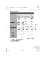 Preview for 21 page of Panasonic VDR-D250EB Operating Instructions Manual