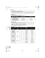 Preview for 28 page of Panasonic VDR-D250EB Operating Instructions Manual