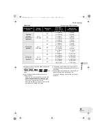 Preview for 29 page of Panasonic VDR-D250EB Operating Instructions Manual