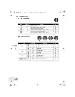 Preview for 40 page of Panasonic VDR-D250EB Operating Instructions Manual