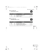 Preview for 41 page of Panasonic VDR-D250EB Operating Instructions Manual