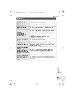 Preview for 145 page of Panasonic VDR-D250EB Operating Instructions Manual