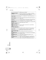 Preview for 146 page of Panasonic VDR-D250EB Operating Instructions Manual