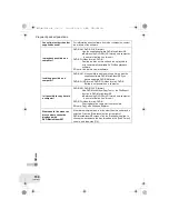 Preview for 150 page of Panasonic VDR-D250EB Operating Instructions Manual