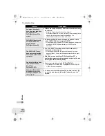 Preview for 156 page of Panasonic VDR-D250EB Operating Instructions Manual