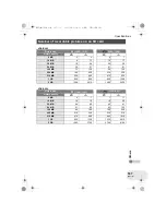 Preview for 167 page of Panasonic VDR-D250EB Operating Instructions Manual