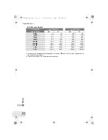 Preview for 168 page of Panasonic VDR-D250EB Operating Instructions Manual