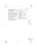 Предварительный просмотр 9 страницы Panasonic VDR-D250EP Operating Instructions Manual