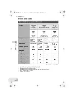 Предварительный просмотр 20 страницы Panasonic VDR-D250EP Operating Instructions Manual