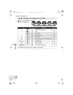 Предварительный просмотр 38 страницы Panasonic VDR-D250EP Operating Instructions Manual