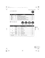 Предварительный просмотр 39 страницы Panasonic VDR-D250EP Operating Instructions Manual