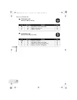 Предварительный просмотр 40 страницы Panasonic VDR-D250EP Operating Instructions Manual