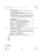 Предварительный просмотр 122 страницы Panasonic VDR-D250EP Operating Instructions Manual