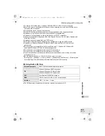 Предварительный просмотр 123 страницы Panasonic VDR-D250EP Operating Instructions Manual