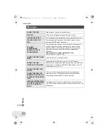 Предварительный просмотр 144 страницы Panasonic VDR-D250EP Operating Instructions Manual