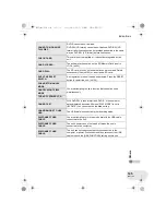 Предварительный просмотр 145 страницы Panasonic VDR-D250EP Operating Instructions Manual