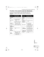 Предварительный просмотр 147 страницы Panasonic VDR-D250EP Operating Instructions Manual