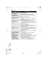 Предварительный просмотр 152 страницы Panasonic VDR-D250EP Operating Instructions Manual