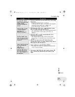 Предварительный просмотр 155 страницы Panasonic VDR-D250EP Operating Instructions Manual