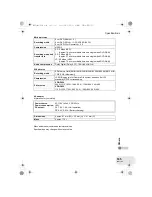 Предварительный просмотр 165 страницы Panasonic VDR-D250EP Operating Instructions Manual