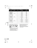 Предварительный просмотр 194 страницы Panasonic VDR-D250EP Operating Instructions Manual