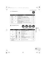 Предварительный просмотр 205 страницы Panasonic VDR-D250EP Operating Instructions Manual