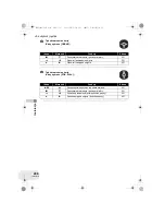 Предварительный просмотр 206 страницы Panasonic VDR-D250EP Operating Instructions Manual