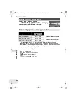 Предварительный просмотр 220 страницы Panasonic VDR-D250EP Operating Instructions Manual