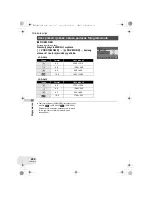 Предварительный просмотр 224 страницы Panasonic VDR-D250EP Operating Instructions Manual