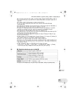 Предварительный просмотр 289 страницы Panasonic VDR-D250EP Operating Instructions Manual