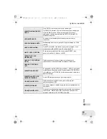 Предварительный просмотр 311 страницы Panasonic VDR-D250EP Operating Instructions Manual