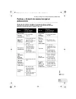 Предварительный просмотр 313 страницы Panasonic VDR-D250EP Operating Instructions Manual