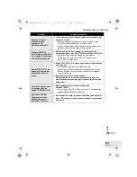 Предварительный просмотр 321 страницы Panasonic VDR-D250EP Operating Instructions Manual