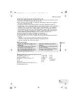 Предварительный просмотр 21 страницы Panasonic VDR-D250GN Operating Instructions Manual