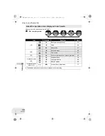 Предварительный просмотр 38 страницы Panasonic VDR-D250GN Operating Instructions Manual